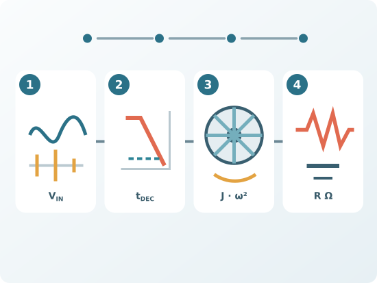 Diagnostic order for VFD overvoltage during deceleration